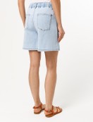 D58.027   - fancymoda.ru 